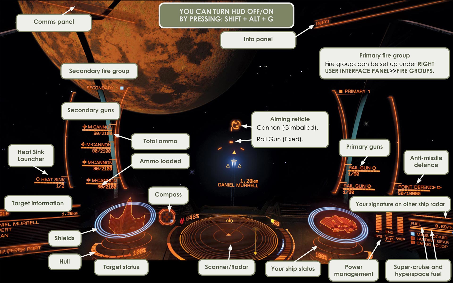 Your Ship's HUD In Elite : Elite Dangerous: A beginners guide